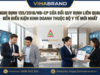 Nghị định 155/2018/NĐ-CP sửa đổi quy định liên quan đến điều kiện kinh doanh thuộc Bộ Y tế mới nhất 