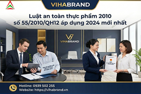 Toàn văn Luật an toàn thực phẩm 2010 số 55/2010/QH12 quy định về quyền và nghĩa vụ của tổ chức, cá nhân trong bảo đảm an toàn thực phẩm