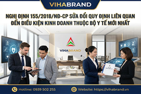 Nghị định 155/2018/NĐ-CP sửa đổi quy định liên quan đến điều kiện kinh doanh thuộc Bộ Y tế mới nhất 