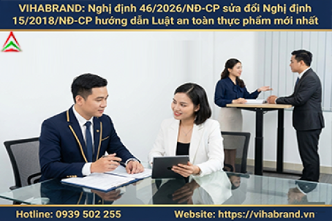 Nghị định 46/2026NĐ-CP sửa đổi Nghị định 152018NĐ-CP hướng dẫn Luật an toàn thực phẩm mới nhất 