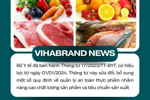 Quy Định Mới Về An Toàn Thực Phẩm Cho Cơ Sở Sản Xuất Từ Năm 2024