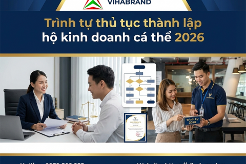 Trình Tự Thủ Tục Thành Lập Hộ Kinh Doanh Cá Thể 2026: Hướng Dẫn Chi Tiết Từ A Đến Z