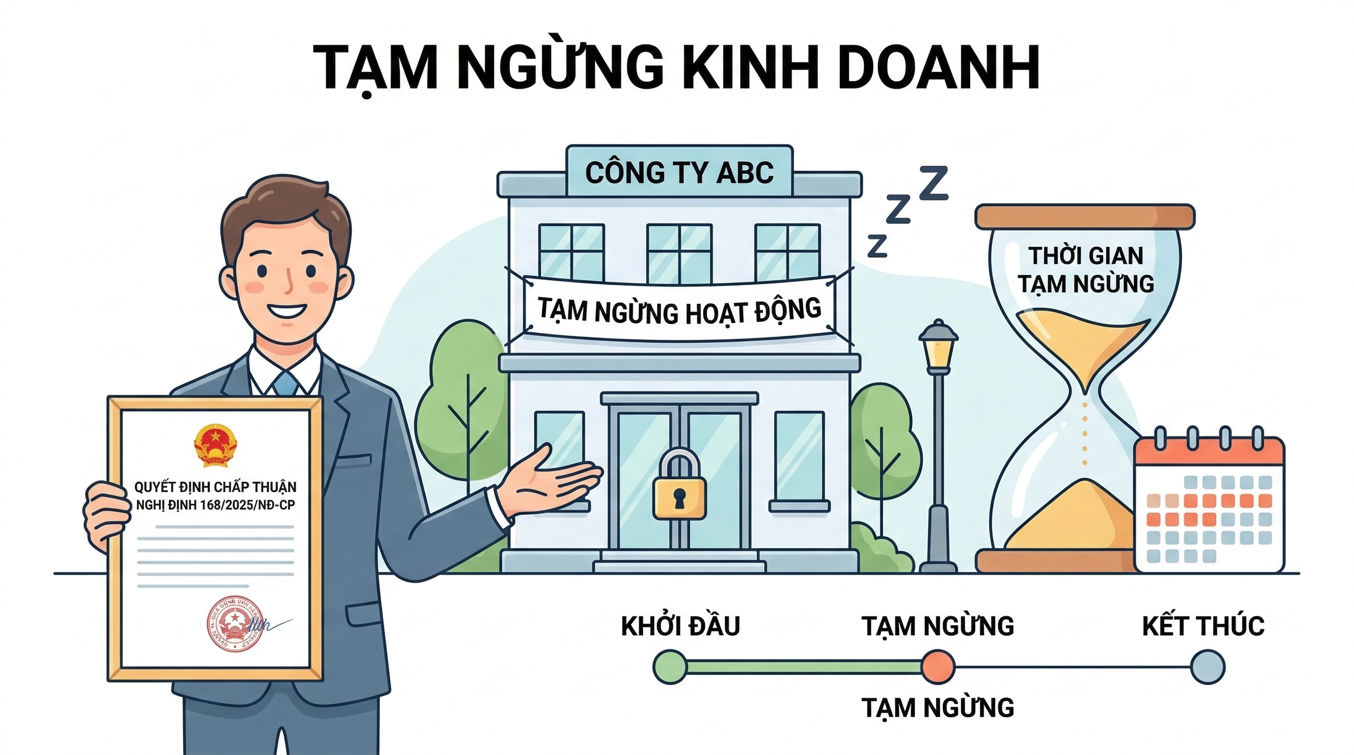 tạm ngừng kinh doanh